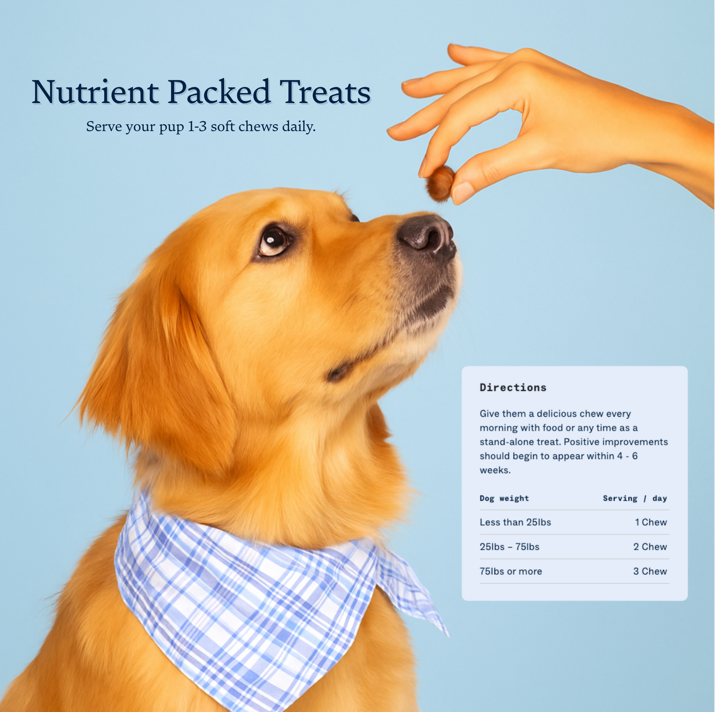 Pupganics Multivitamin™️ Daily Soft Chews