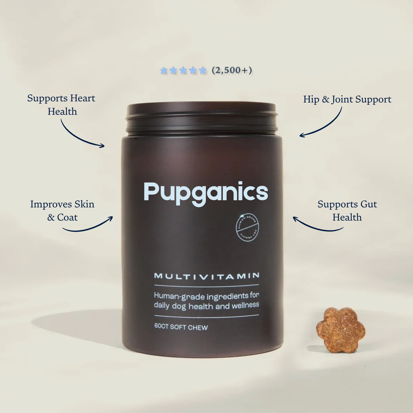 Pupganics Multivitamin™️ Daily Soft Chews