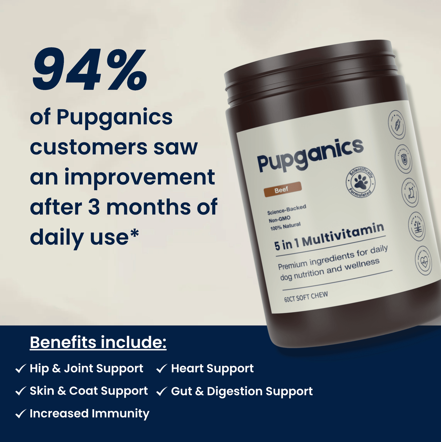 Pupganics Multivitamin™️  Daily Soft Chews