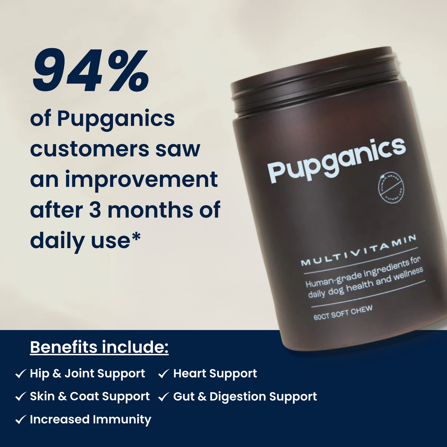 Pupganics Multivitamin™️  Daily Soft Chews