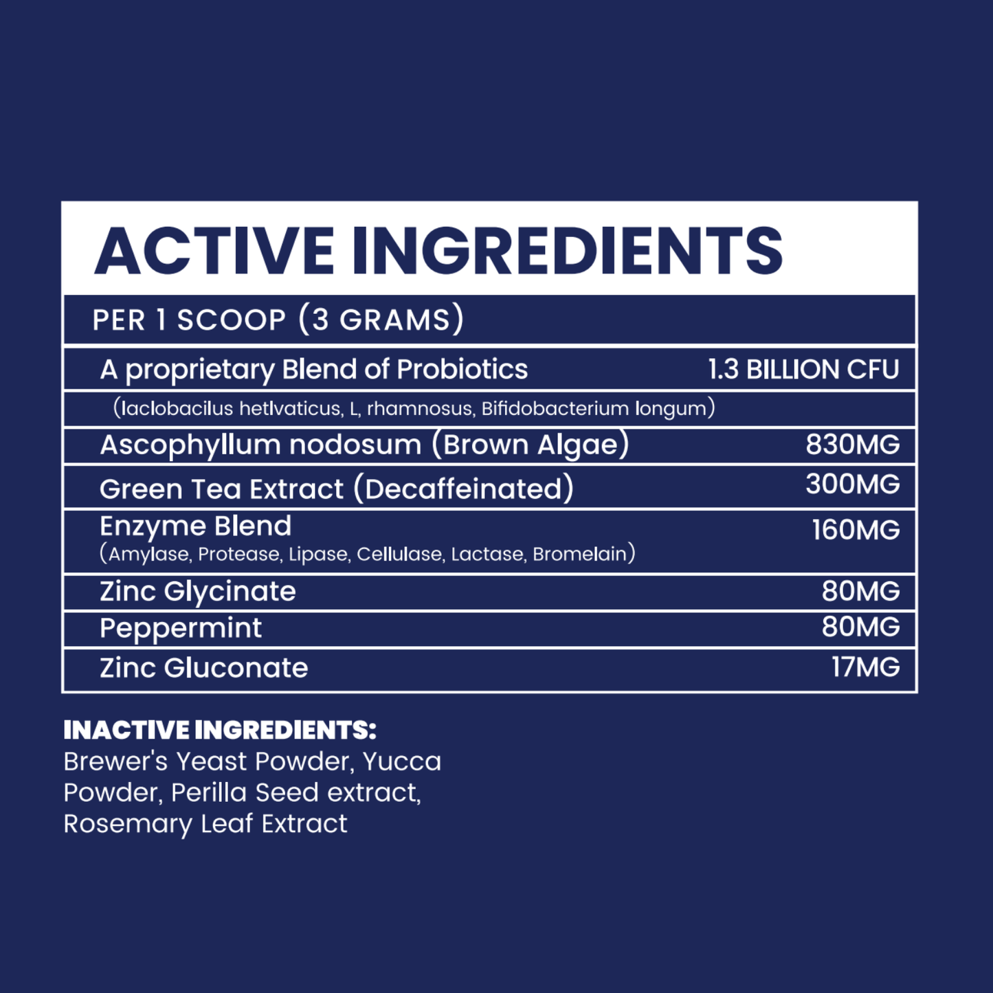 Pupganics™ ProSmile Dental Powder