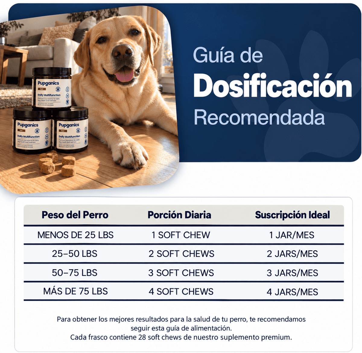 Masticable Diario Alivio de Picazón Pupganics™